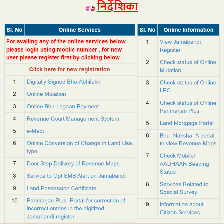 Bihar Bhumi Mutation Status Check